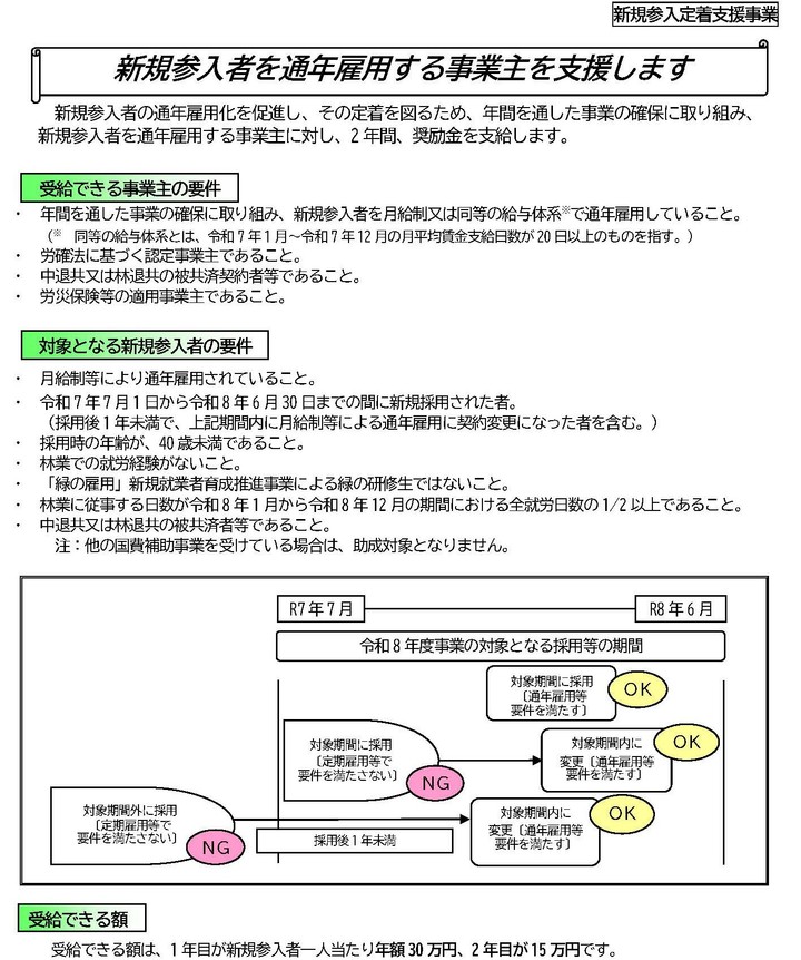③R8 新規参入ＰＲ.jpg